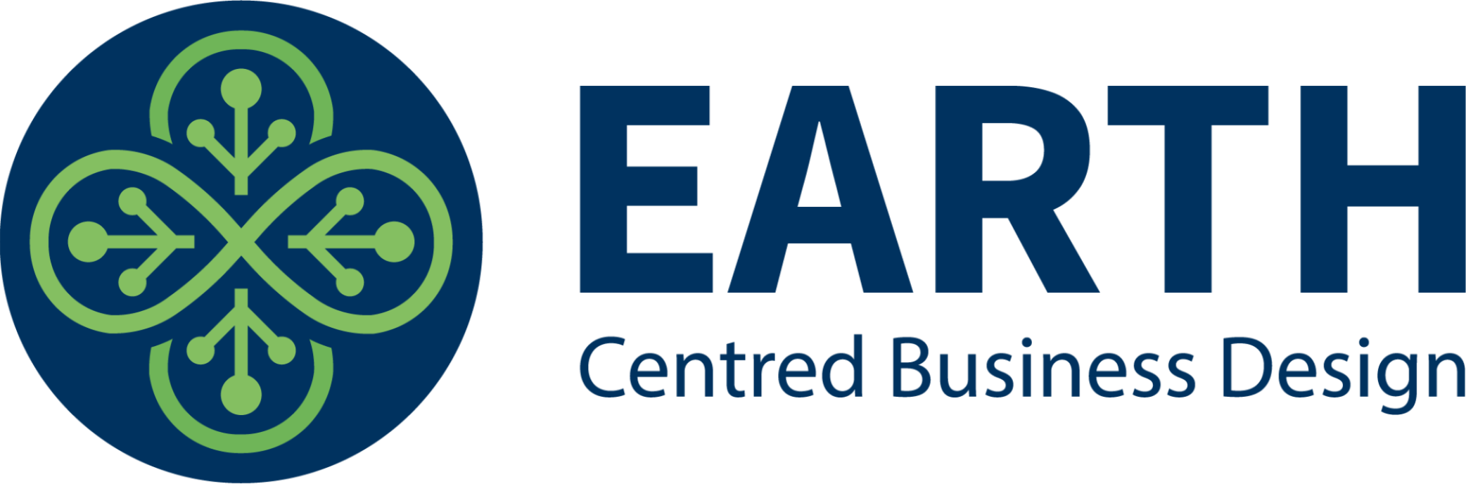 Earth centred business design tool