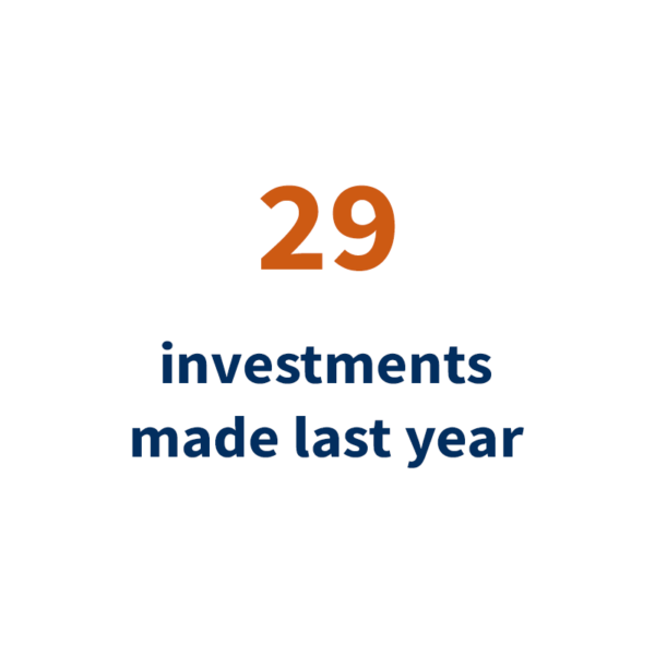 Occ tr 02 co investment